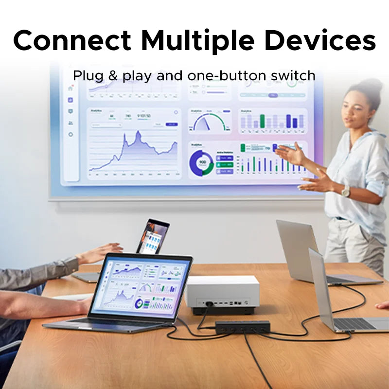 UGREEN HDMI Switch 5 in 1 Out 4K 60Hz HDMI Switcher with Rem