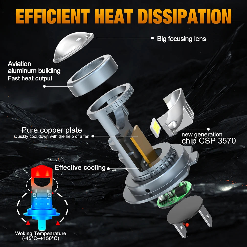 XSTORM H7 LED Headlight Lens Projector 80W 30000LM Car Light