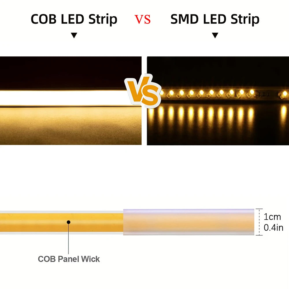 220v Led Ribbon Adhesive High Brightness COB Led Strip for R
