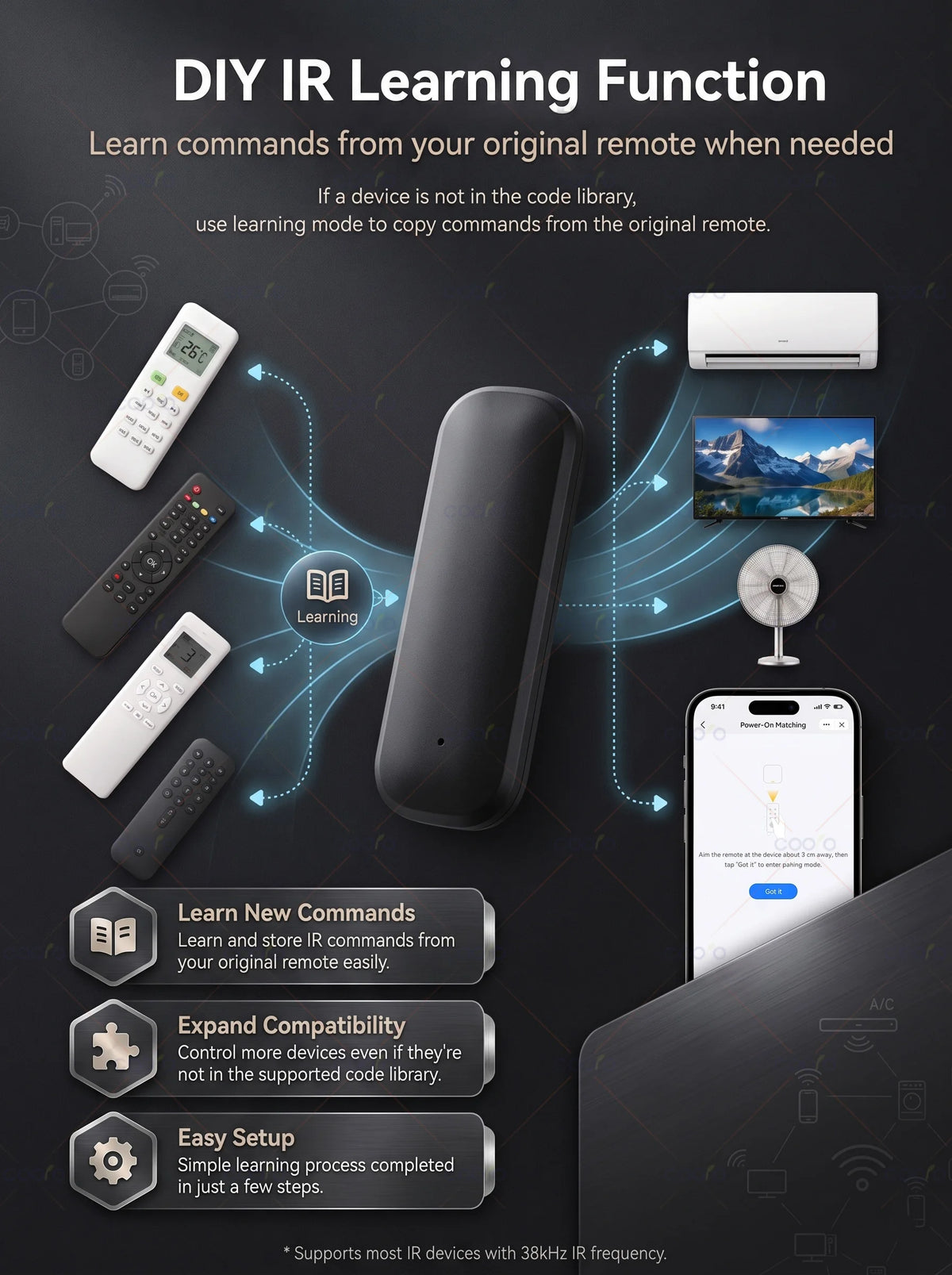 Tuya Zigbee 38KHz IR Remote Control Temperature Humidify Sen