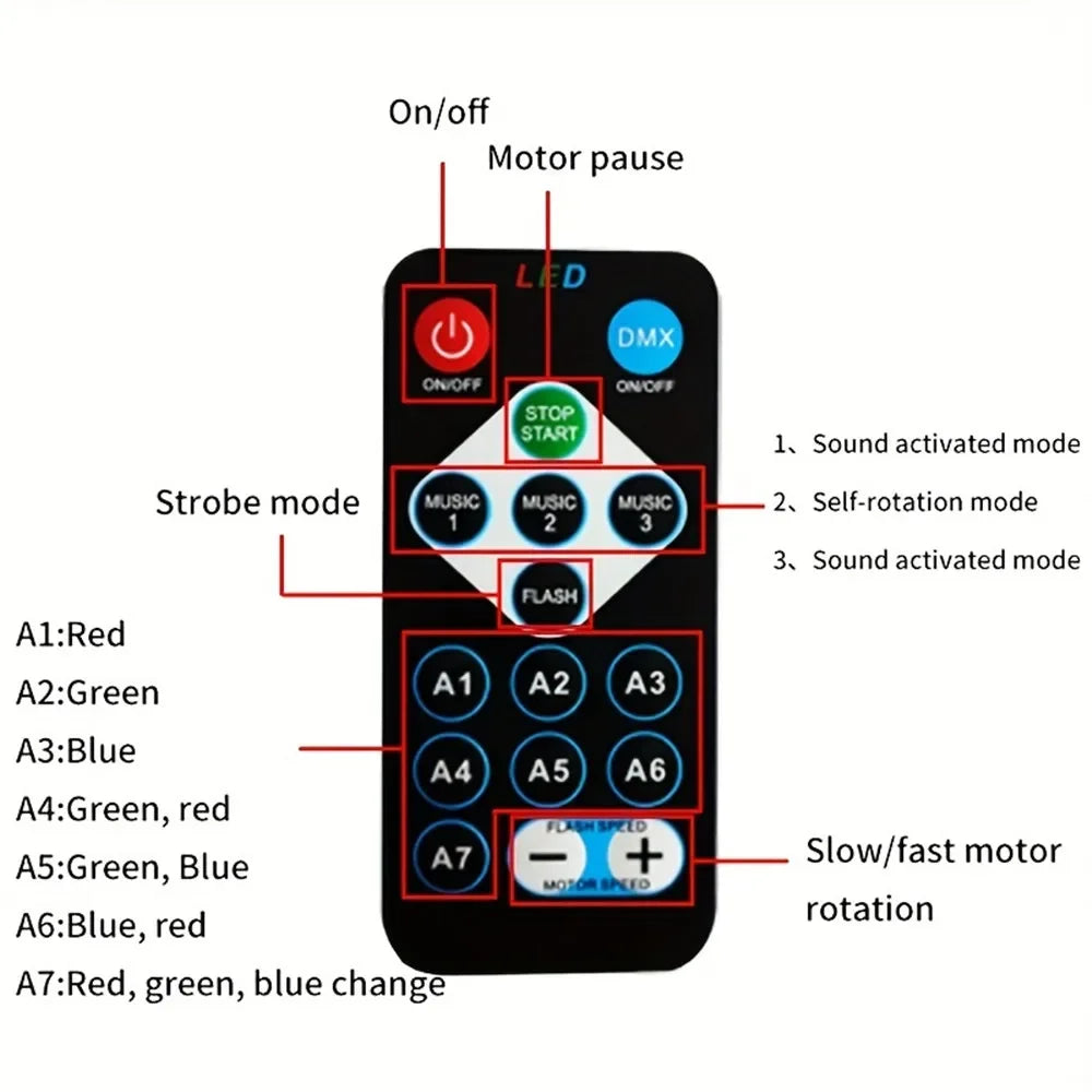 LED Starry Night Sky Projector Aurora USB Remote Control RGB