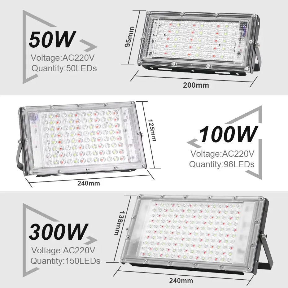 IP65 Waterproof RGB LED Flood Light 50W/100W/300W AC220V Out