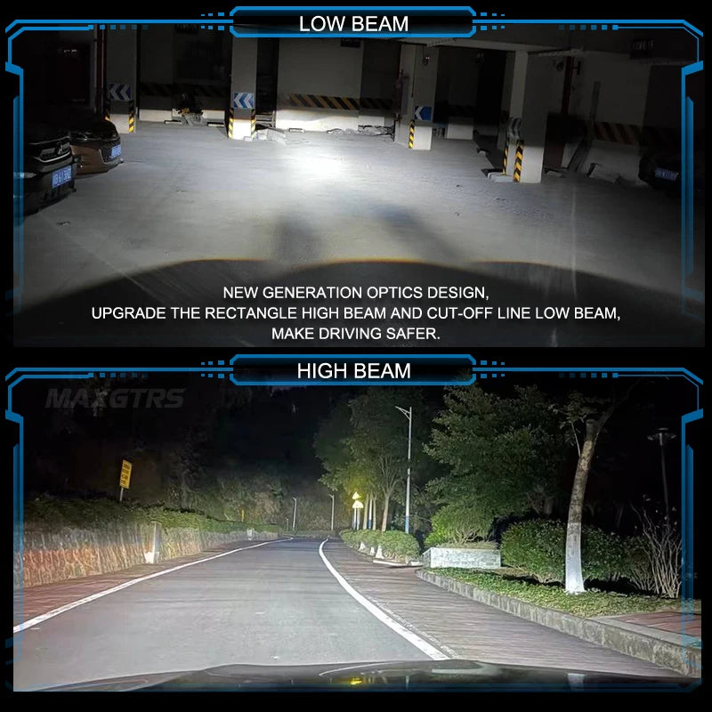 Maxgtrs H4 H7 Led Projector Lens H8 H11 9005 HB3 9006 HB4 90
