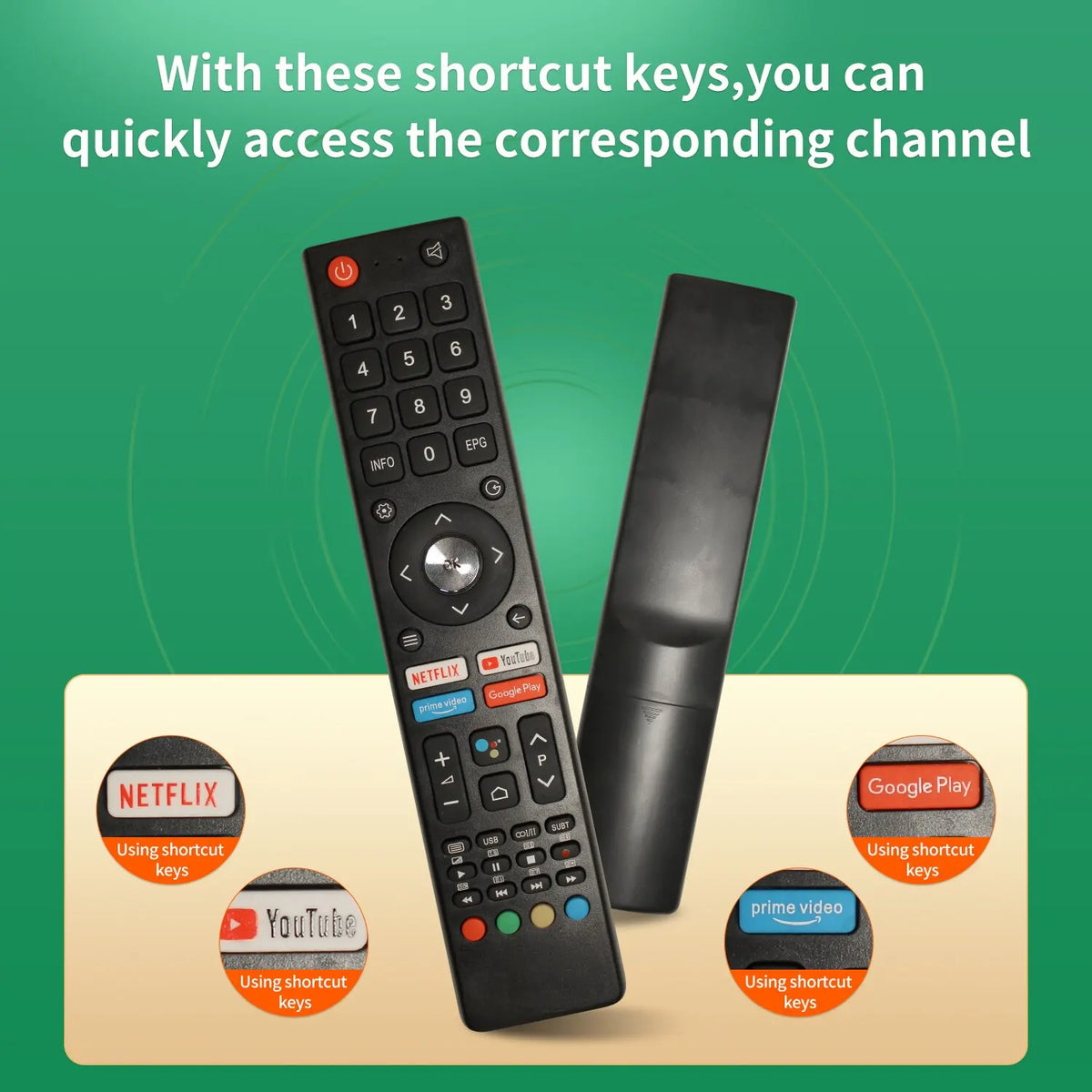 GCBLTV02ADBBT Remote Control Replaced Fit for CHIQ TV Remote