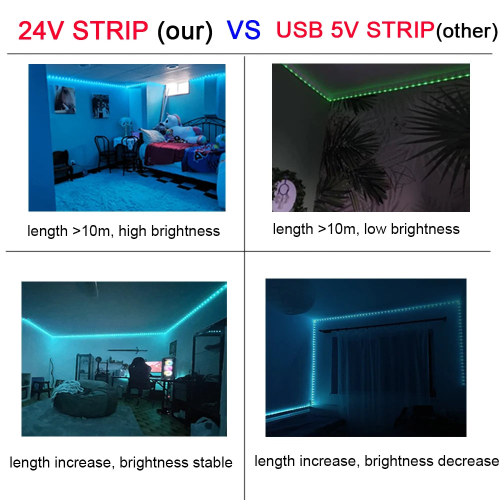 Led Lights for Room Music Sync RGB Led Strip Lights 10m 20m 
