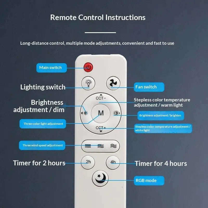1Pcs DIY Accessories Universal Basic Remote Controller For L