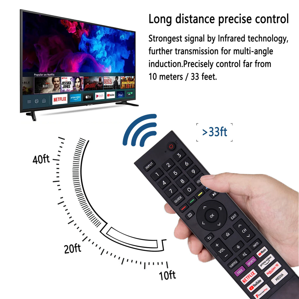 Replacement ERF3A80 New Infrared Remote Control For Hisense 
