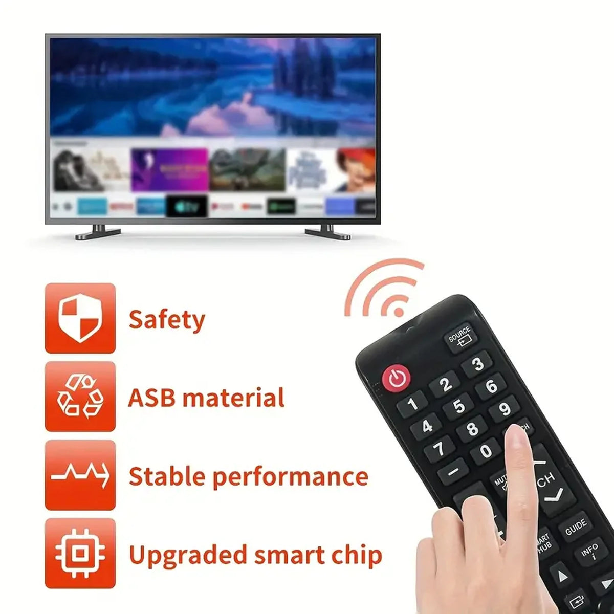 AKB75095308 Universal Remote Control for TV32LJ610V 43UJ634V