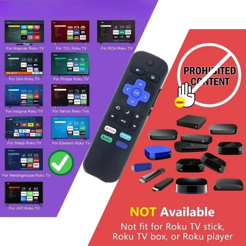 1/3 Pcs Replacement Remote Control Compatible with All Roku 