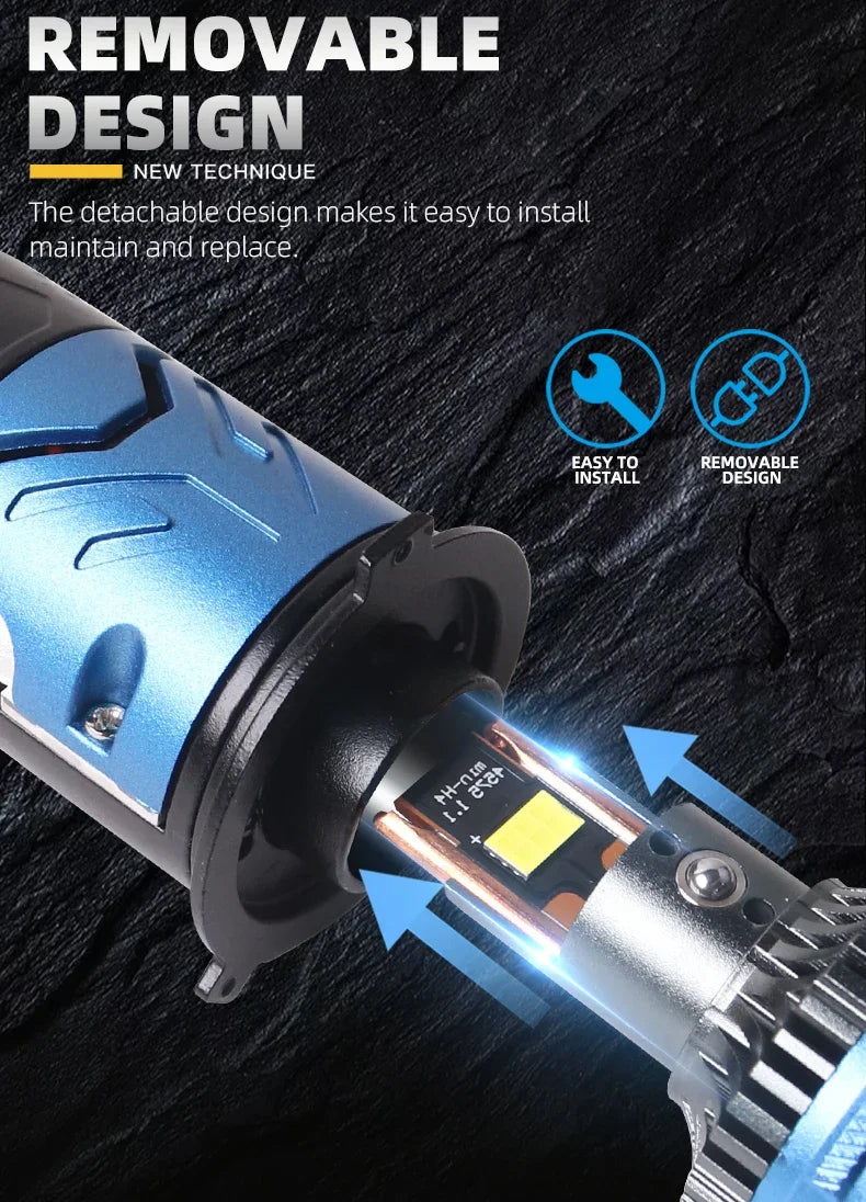 2025 SANVI 140W 6000K H4 Bi Mini LED Projector Lens Car Bulb