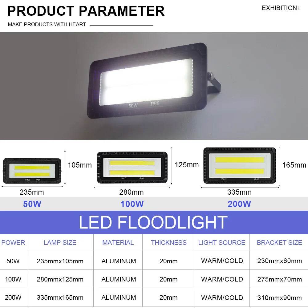 LED Flood Light 50W 100W 200W AC 220V IP66 Waterproof Lamp G
