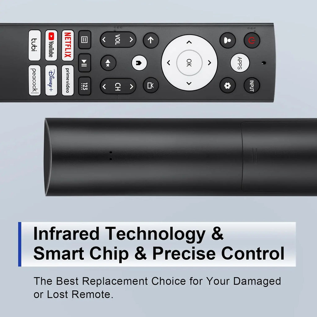 New IR HE002 ERF3M90H Replaced Remote Control Fit for Hisens