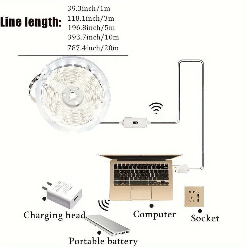 USB LED Strip Lights DC 5V Smart Dimmer Hand Scan Sensor Swi