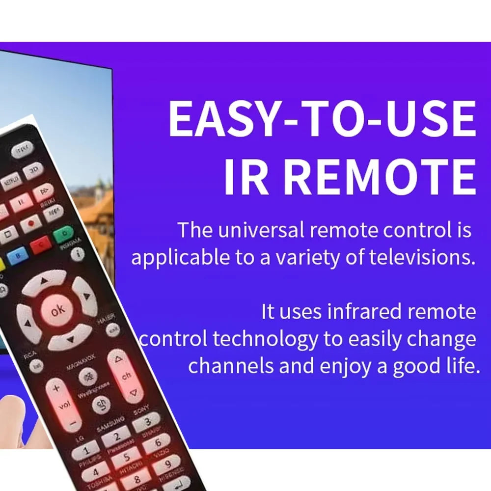 RC-G008 Replacement Remote Control for All Models and Brands