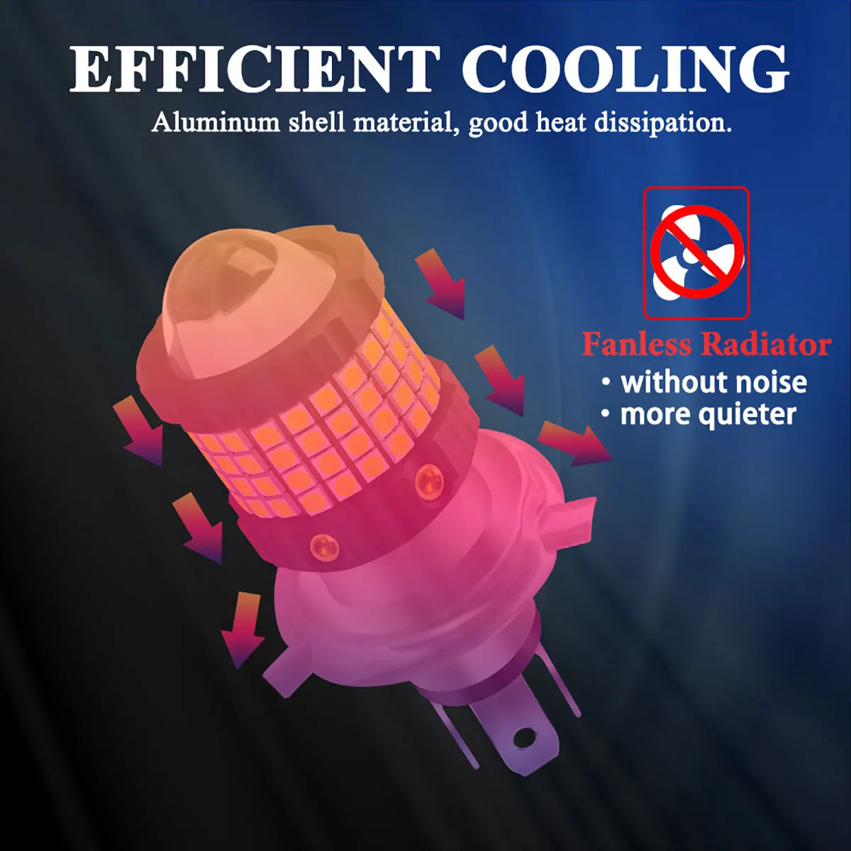 H4 LED P15D BA20D Motorcycle Headlight Bulb CSP Projector Le