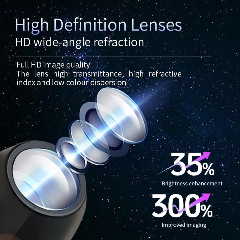 USB Moon Earth Planetary Projector Lamp 3 Types Theme Replac