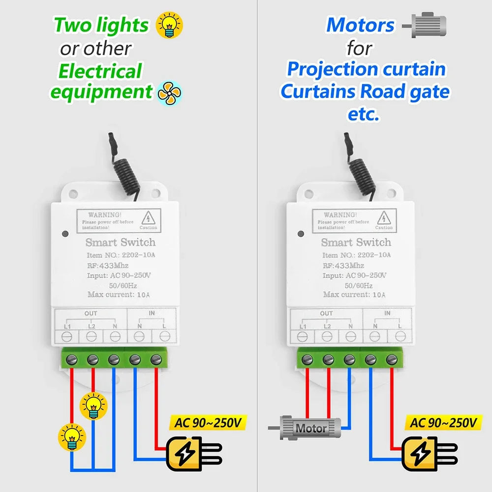 433mhz Wireless Remote Control Switch 220V 2CH Relay Receive