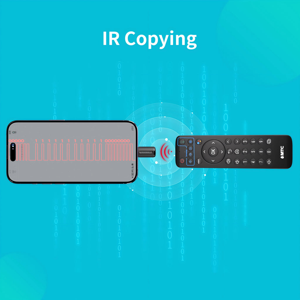 Smartphone Infrared Transmitter Type-C/Lightning/Micro Smart