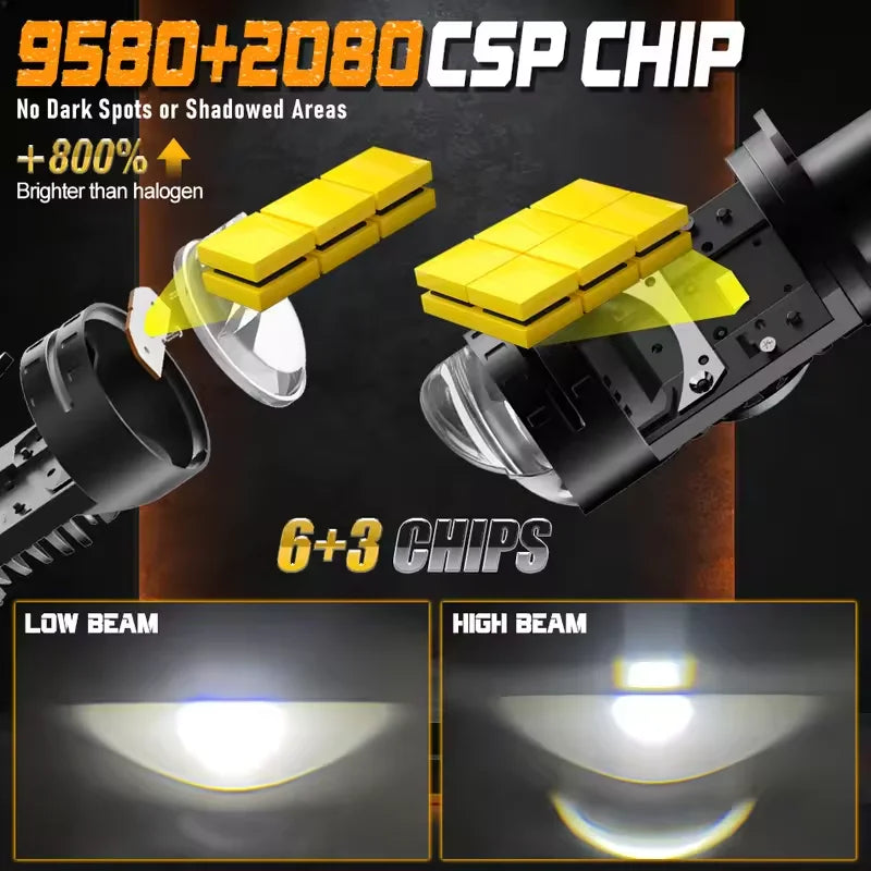 5000000LM 4000W H4/9003/HB2 LED Headlight Bulb Projector Len