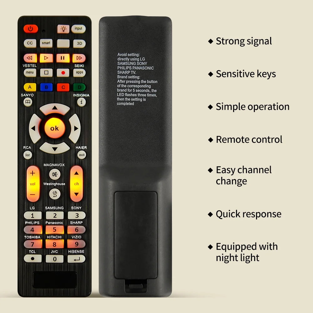 Universal RC-G008 Replacement Remote Control for All Models 