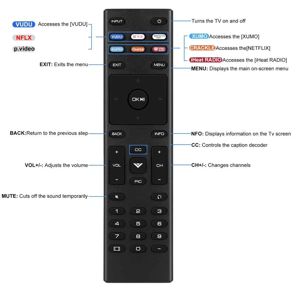 XRT-136 Universal Remote Control for All Vizio LED LCD HD 4K