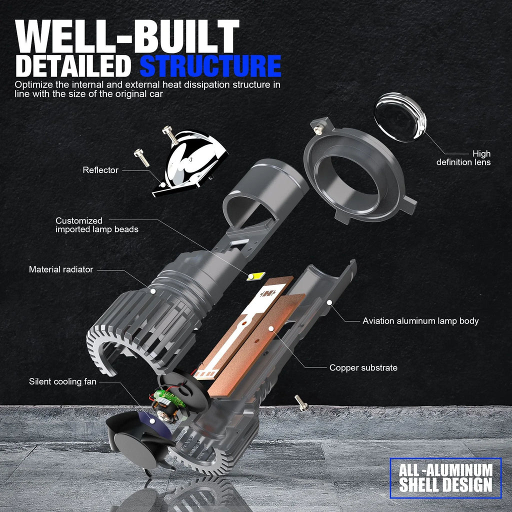 XTG GT4 LED Headlight Bulbs H4 Projector Lens Hi Lo Beam Int