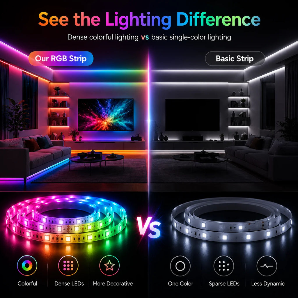 1M-40M Led Strip Lights with 44 Key Remote Control RGB Tape 