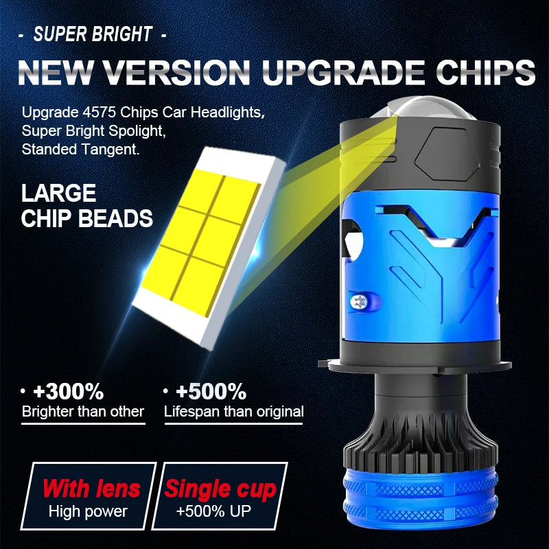 140W 6000K H4 Bi Mini LED Projector Len Car Bulb Headlight T