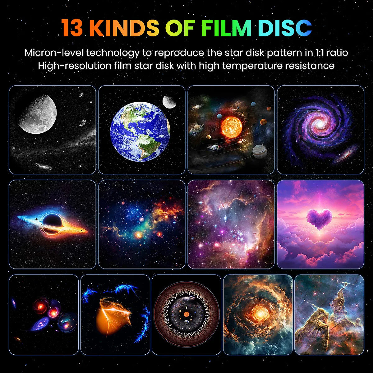 Upgrade 13 in 1 Starry Sky 4K HD Planetarium Galaxy Projecto