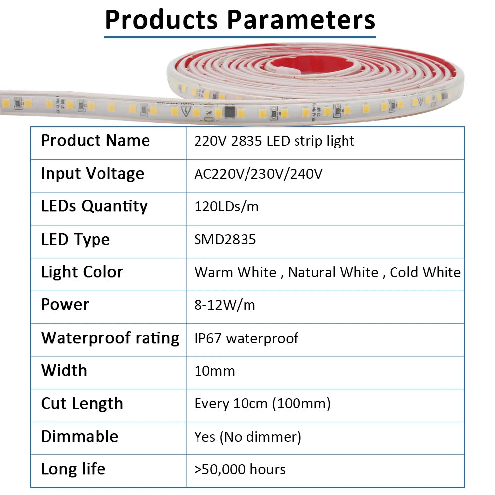 AC 220V 230V 2835 LED Strip Light Waterproof IP67 120LEDs/m 