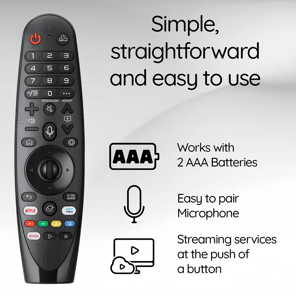 Replacement for L-G Magic Remote with Voice and Pointer Comp