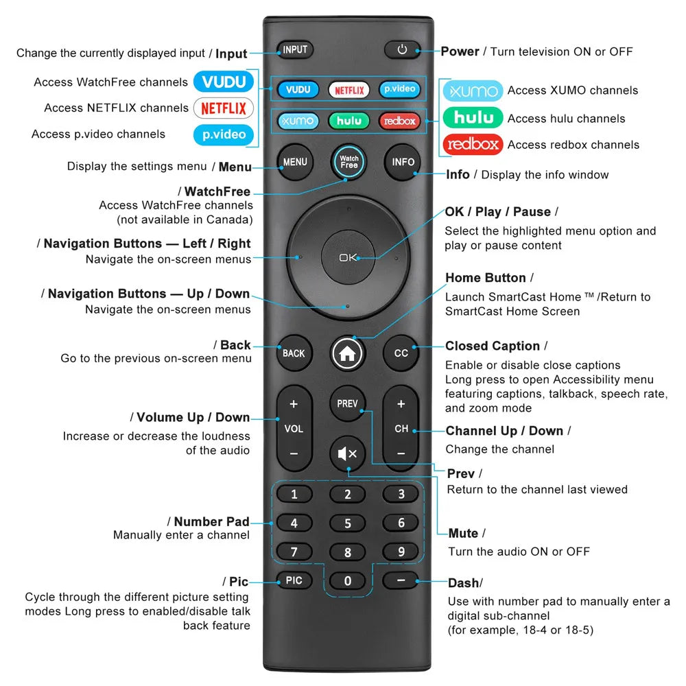 Universal Replacement XRT140 Remote Control for VIZIO All LE