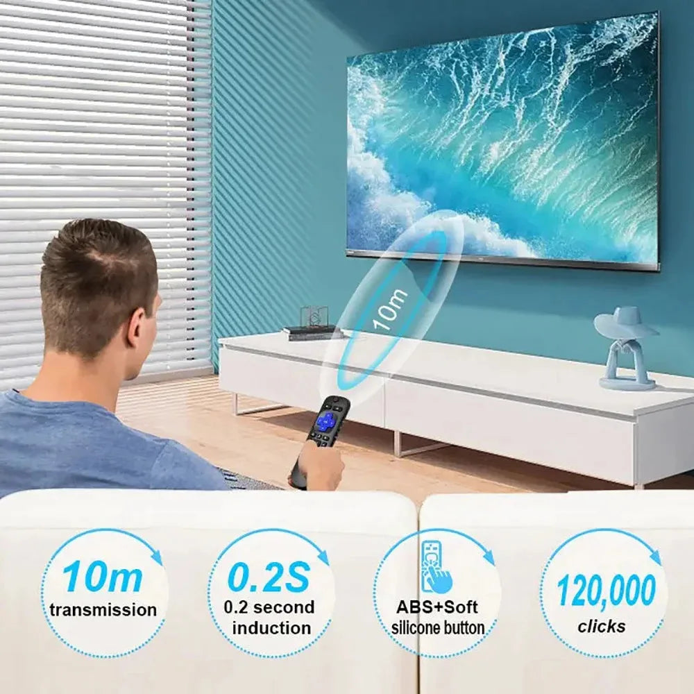 KEBIDU Replacement Remote Control for TCL Roku/Hisense Roku/