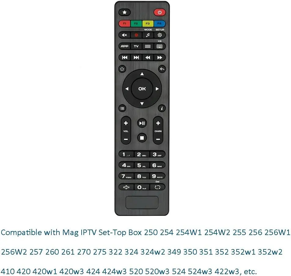 Replacement Remote Control for MAG254 MAG250 255/256 / 257/2