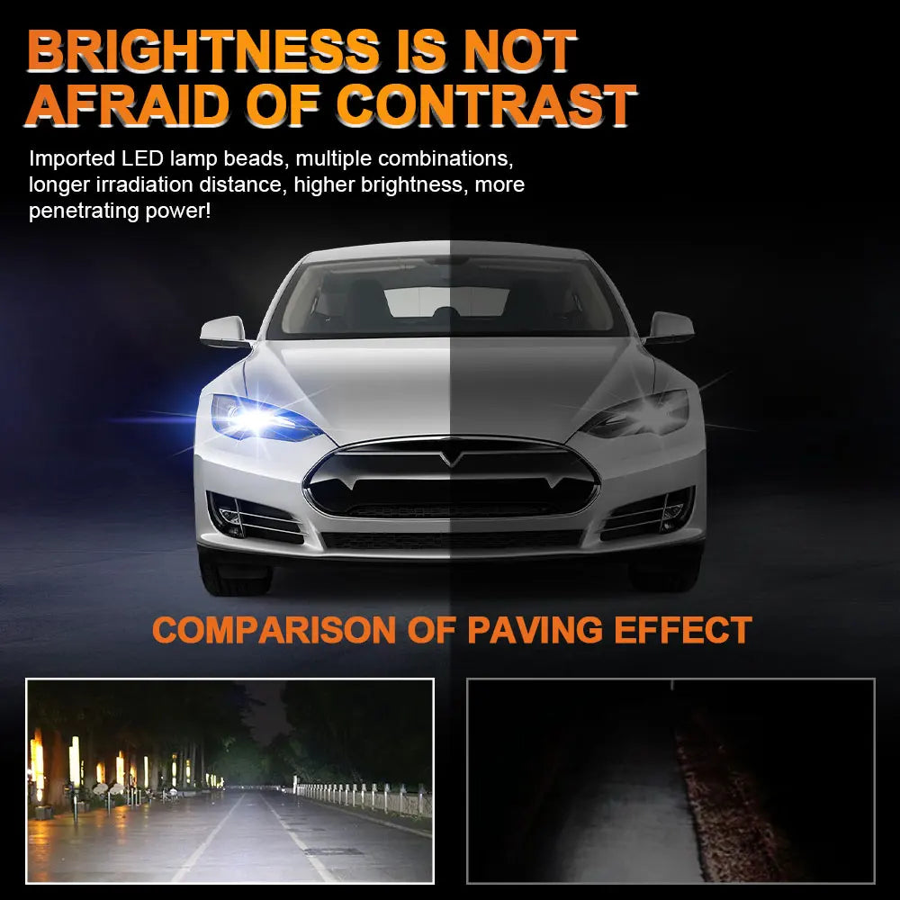 3Inch Bi LED Laser Projector Headlight Bulb H4 9005 9006 H7 