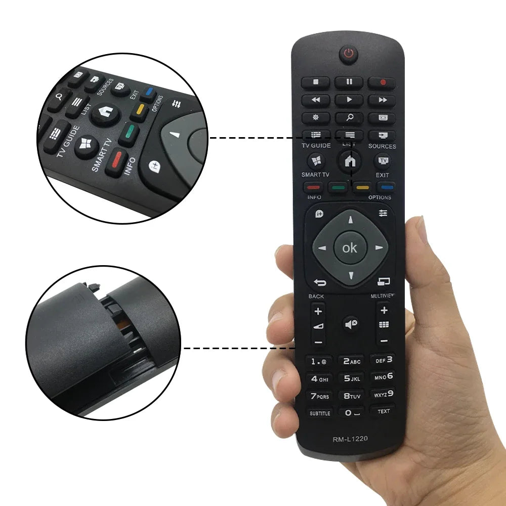 Replacement for Brand New RM-L1220 Smart Remote Multifunctio