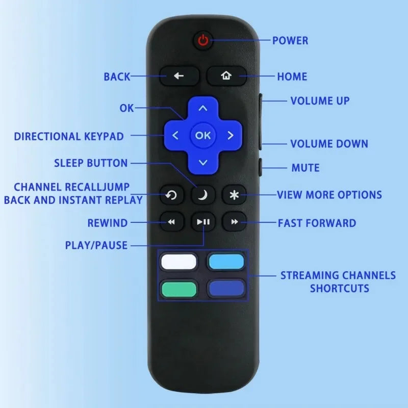 New Replacement Remote Control Fit for All Roku TV Compatibl