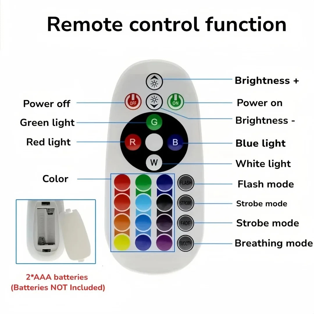 LED Sunset Lamp RGB Mini USB Projector Light Remote Control 