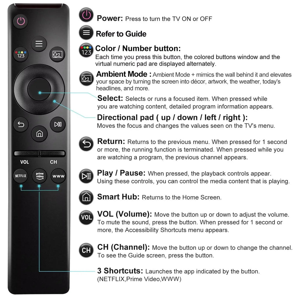 Universal Remote Control for Samsung Smart TV LED QLED UHD S