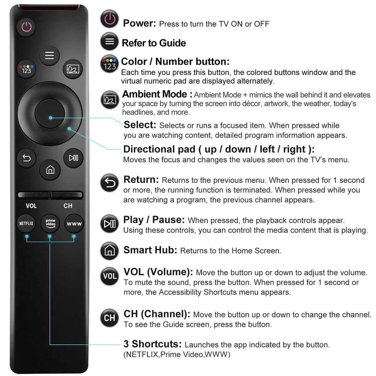 Universal Remote Control for Samsung Smart TV LED QLED UHD S