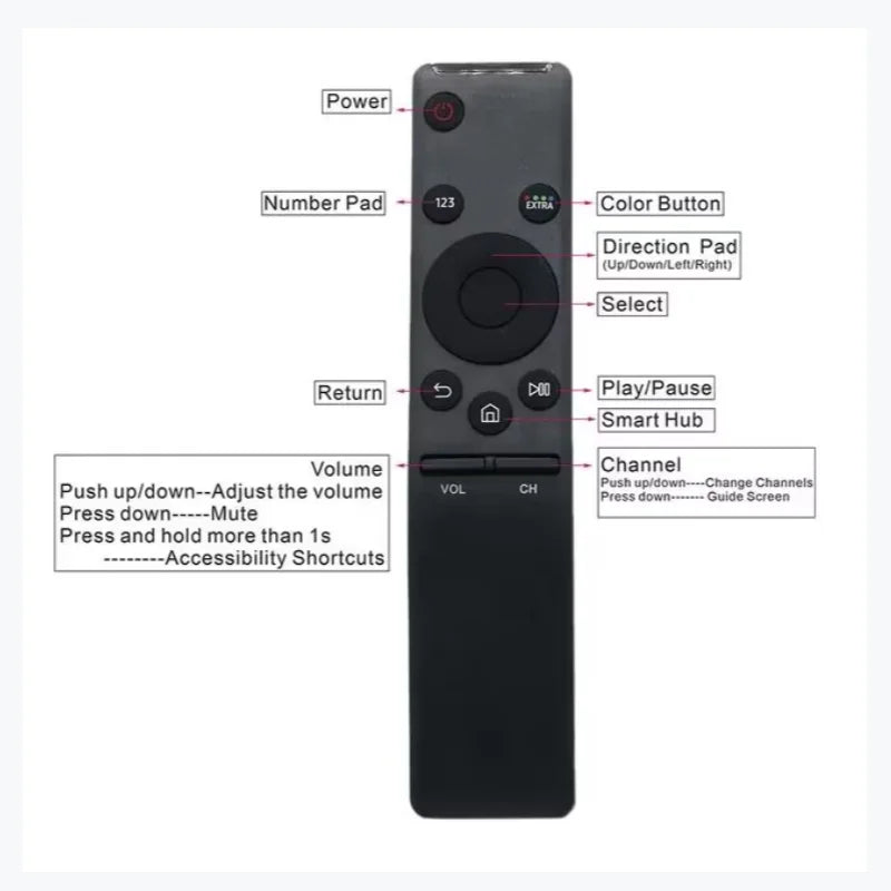 BN59-01259B BN59-01259D REPLACEMENT FOR SAMSUNG HD 4K SMART 