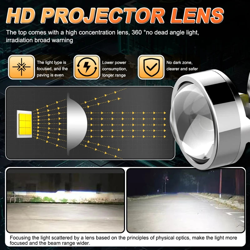 2PCS H7 LED Projector Lens Headlight H7 Car Bulb 6000K 30W/6