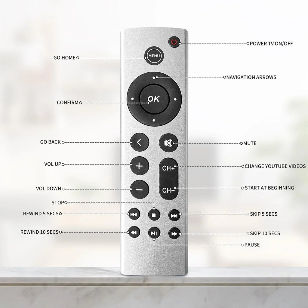 Universal Replacement Remote Fit For Apple TV Remote Control