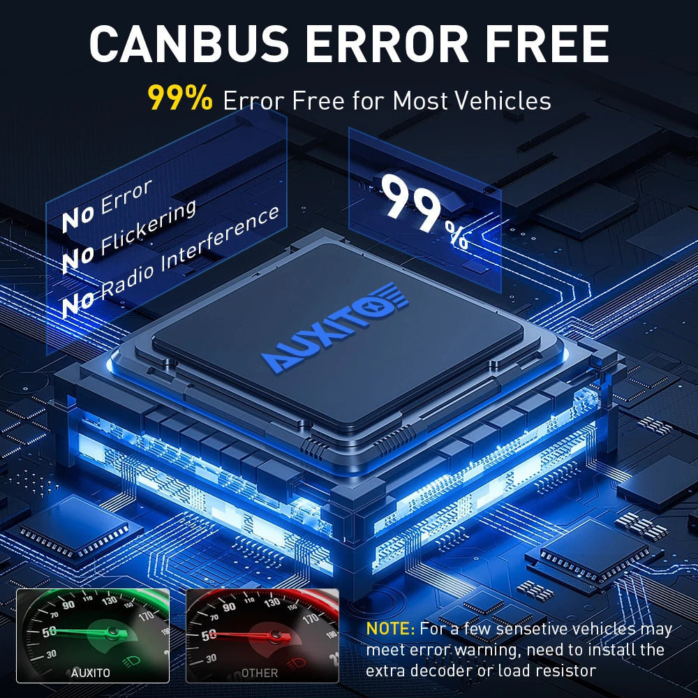 2Pcs AUXITO H4/H7 LED Spotlights Turbo Headlight Canbus Whit