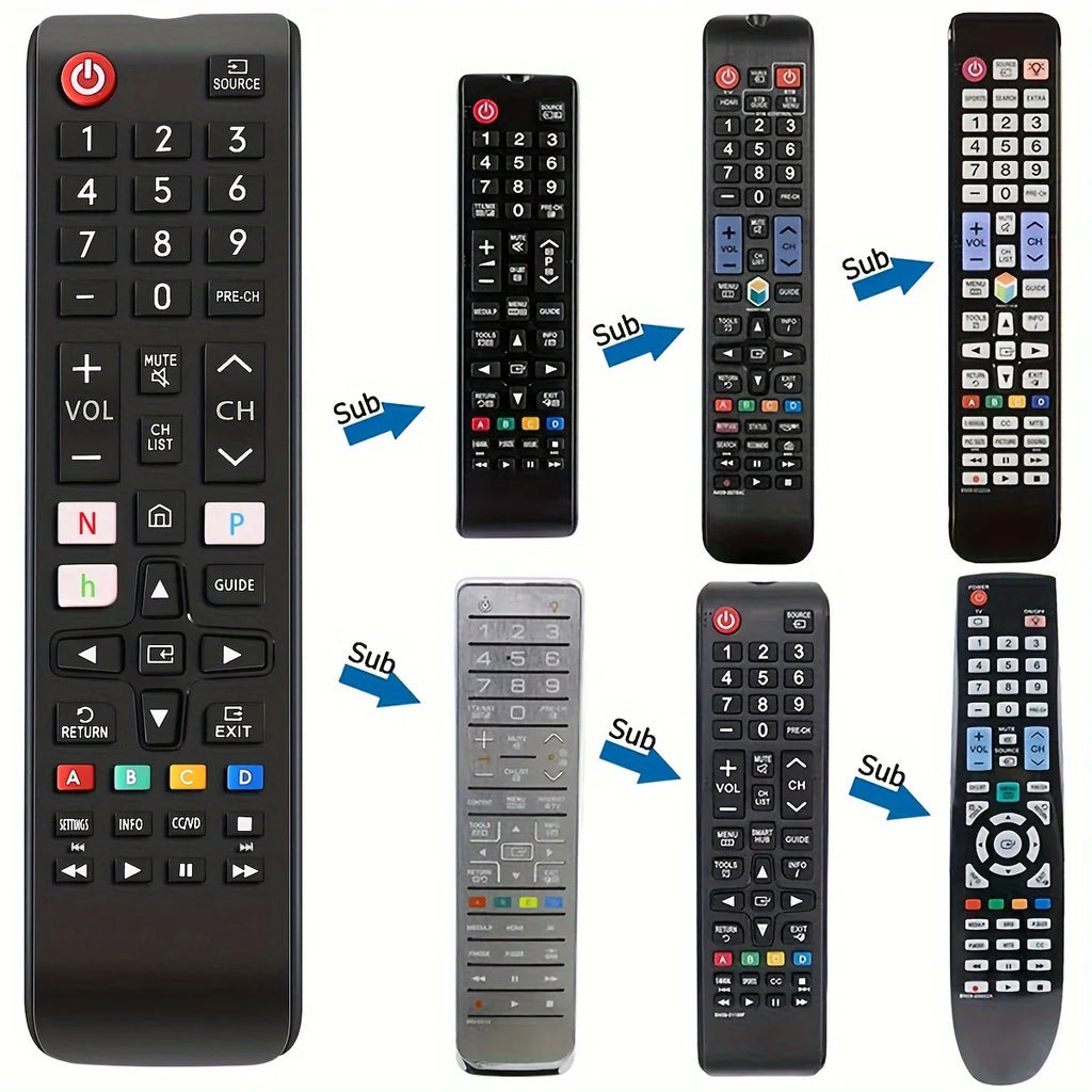 Universal Remote Control Protective Case and Remote Control 