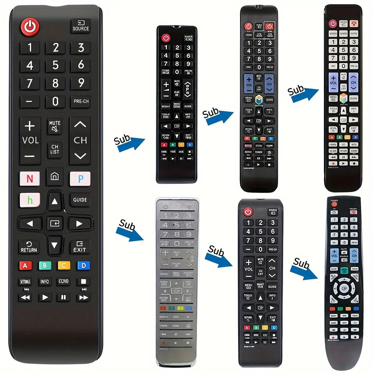 Universal Remote Control Protective Case and Remote Control 