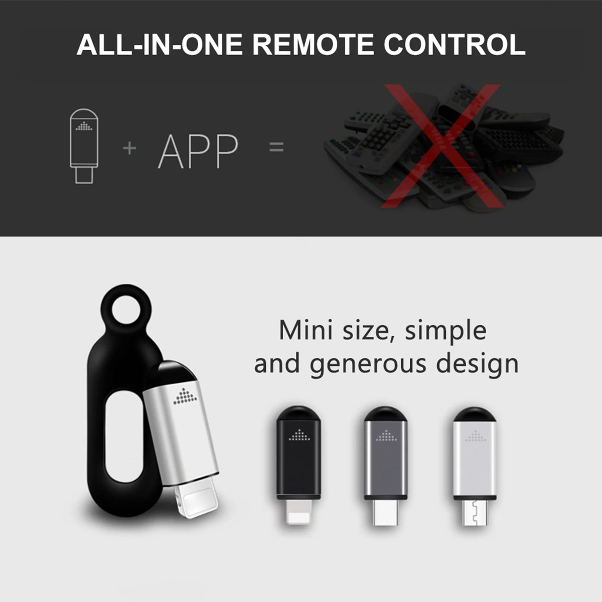 Wireless Smart Phone Infrared Transmitter Universal Mini Rem