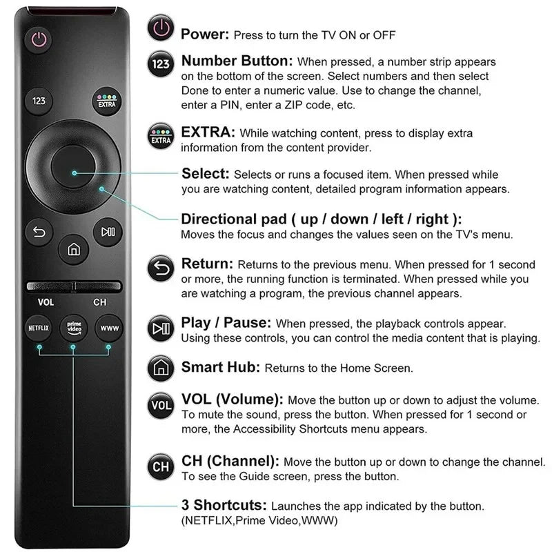 Replacing BN59-01310A Smart Remote Control For Samsung smart