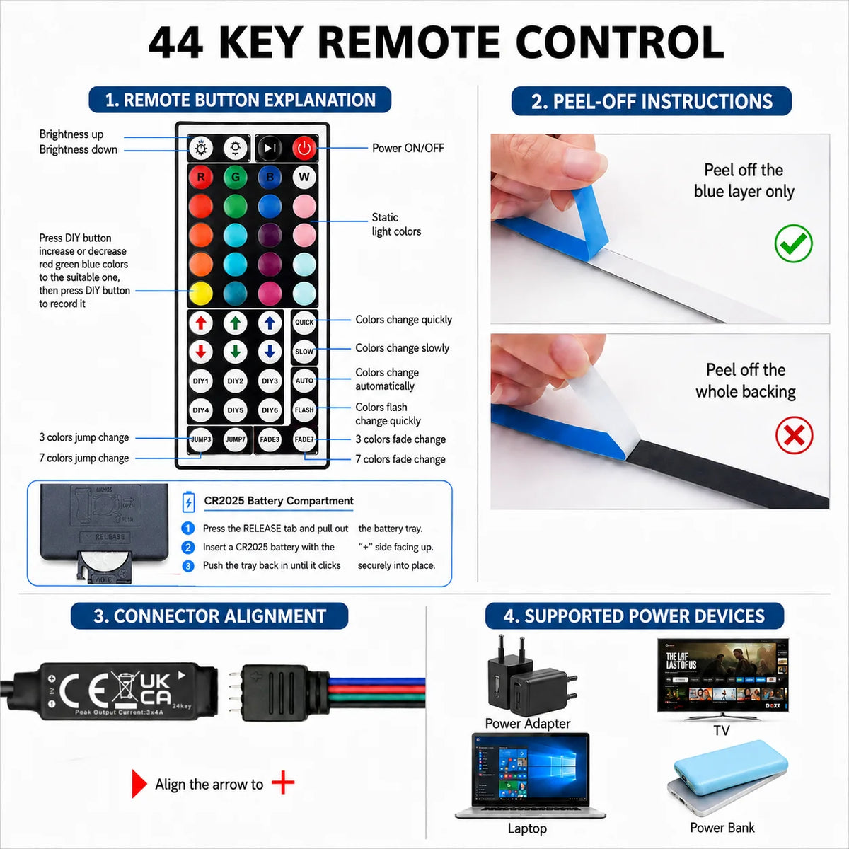 1M-40M Led Strip Lights with 44 Key Remote Control RGB Tape 