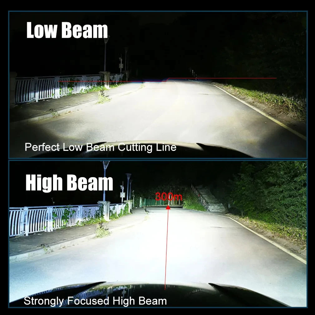H4 Lens Headlights 160W 90000LM Auto Lamp Mini Lens LED 9003